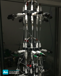 Parallelize Production for Scale-up